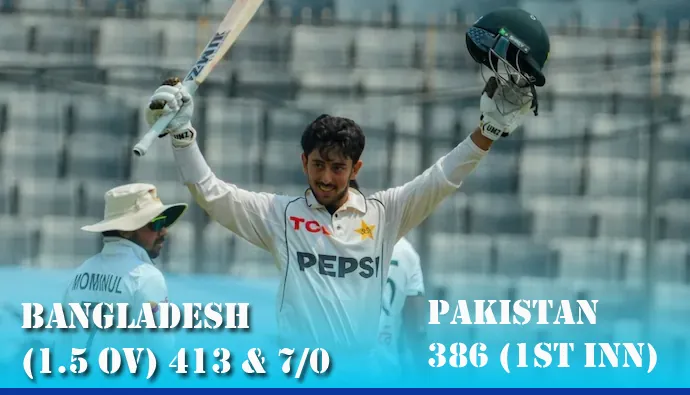 Azan Awais Century and Middle-Order Resistance Keep Pakistan Alive in Dhaka Test