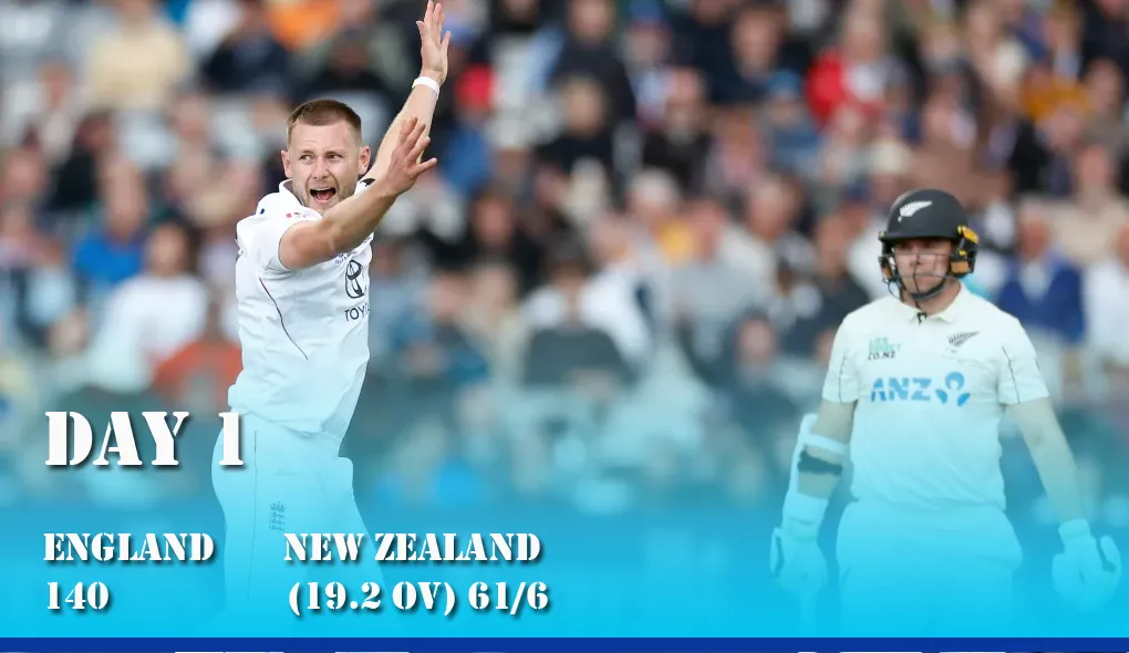 England Crumble for 140 Before New Zealand Also Wobble on Rain-Disrupted Day 1 | ENG vs NZ 1st Test, Lord's